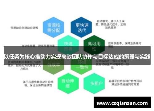 以任务为核心推动力实现高效团队协作与目标达成的策略与实践